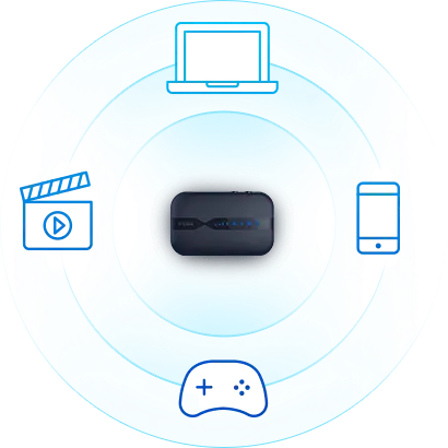 D-Link DWR-932